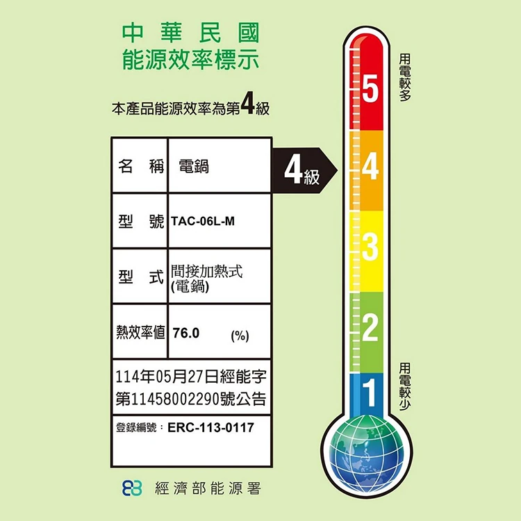 【大同】6人份不鏽鋼配件電鍋 -奶霜粉(TAC-06R-MBI),GF2186,【大同】6人份不鏽鋼配件電鍋-奶霜粉(TAC-06R-MBI),全館商品,品牌分類,質感家電