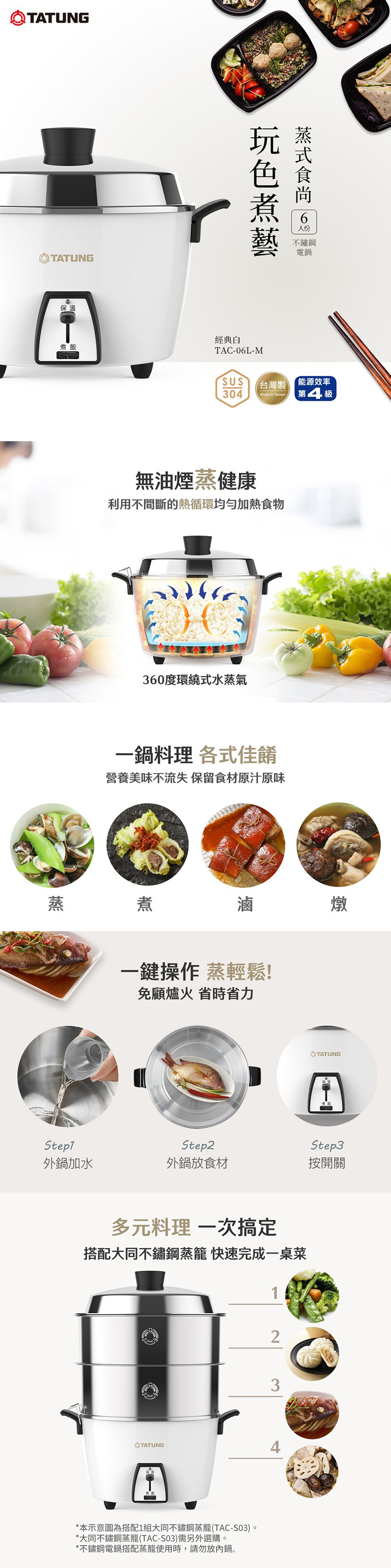 【大同】6人份不鏽鋼配件電鍋 -經典白(TAC-06L-MCW),GF2185,【大同】6人份不鏽鋼配件電鍋-經典白(TAC-06L-MCW),全館商品,品牌分類,新品上市