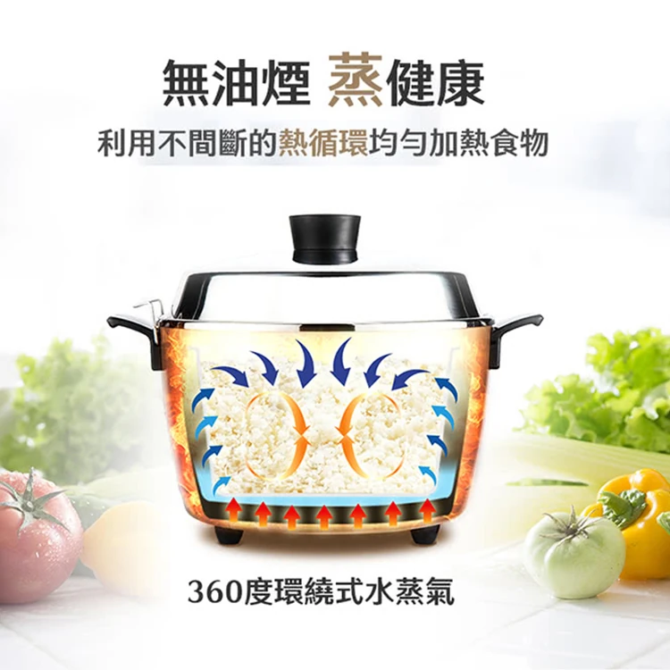 【大同】6人份不鏽鋼配件電鍋 -奶霜粉(TAC-06R-MBI),GF2186,【大同】6人份不鏽鋼配件電鍋-奶霜粉(TAC-06R-MBI),全館商品,品牌分類,質感家電