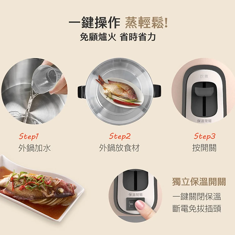 【大同】6人份不鏽鋼配件電鍋 -奶霜粉(TAC-06R-MBI),GF2186,【大同】6人份不鏽鋼配件電鍋-奶霜粉(TAC-06R-MBI),全館商品,品牌分類,質感家電