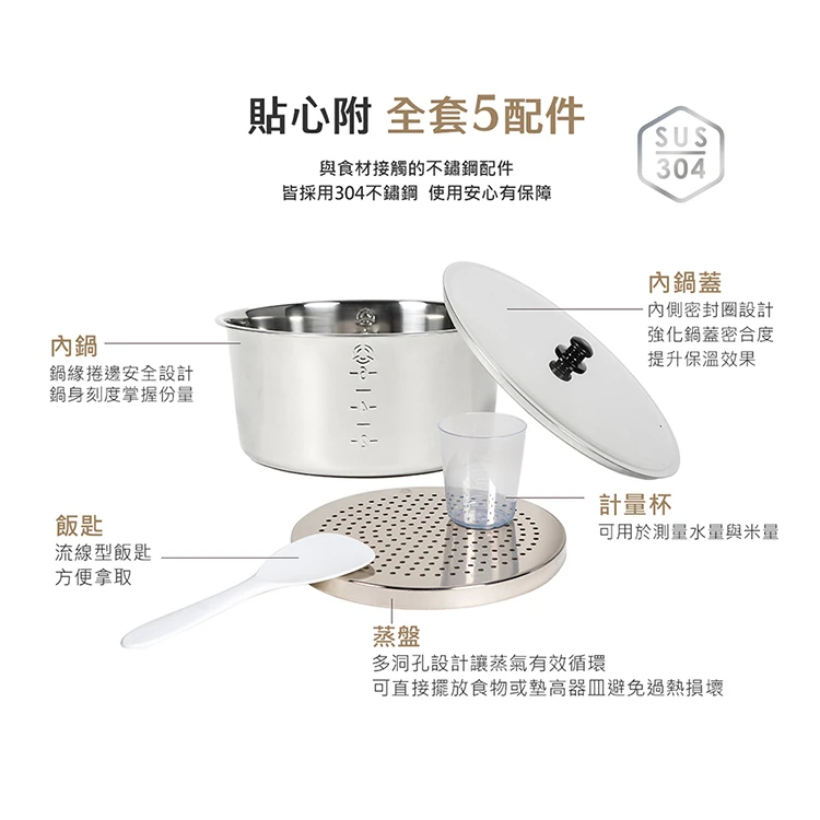 【大同】6人份不鏽鋼配件電鍋 -奶霜粉(TAC-06R-MBI),GF2186,【大同】6人份不鏽鋼配件電鍋-奶霜粉(TAC-06R-MBI),全館商品,品牌分類,質感家電