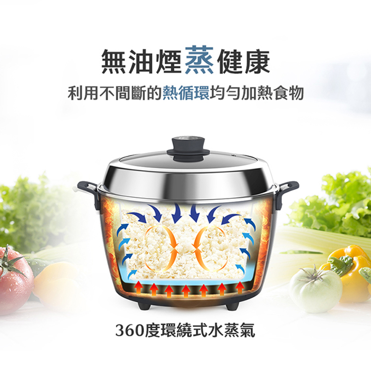 【大同】11人份透明玻璃鍋蓋電鍋 (TAC-11R-MPB),GF2187,【大同】11人份透明玻璃鍋蓋電鍋(TAC-11R-MPB),全館商品,品牌分類,新品上市