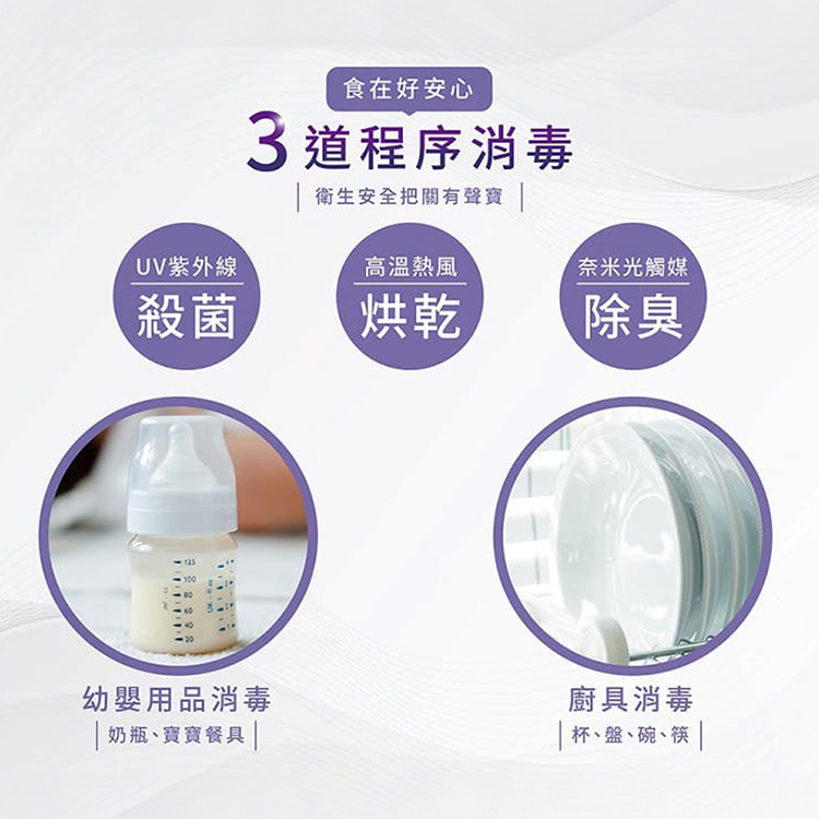 【聲寶】四層紫外線烘碗機(KB-RN88U),GF2188,【聲寶】四層紫外線烘碗機(KB-RN88U),全館商品,品牌分類,質感家電