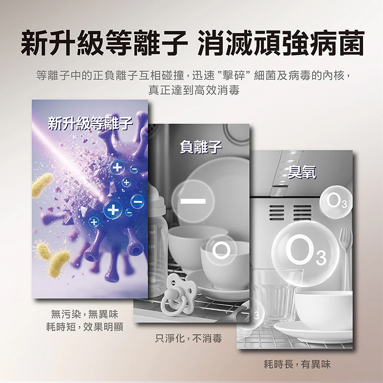 【AIWA 愛華】淨無雙 UVCare 二合一烘乾/紫外線消毒櫃 (AW- UVC24P),GF2189,【AIWA愛華】淨無雙UVCare二合一烘乾/紫外線消毒櫃(AW-UVC24P),品牌分類,新品上市,質感家電