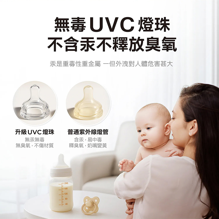 【AIWA 愛華】淨無雙 UVCare 二合一烘乾/紫外線消毒櫃 (AW- UVC24P),GF2189,【AIWA愛華】淨無雙UVCare二合一烘乾/紫外線消毒櫃(AW-UVC24P),品牌分類,新品上市,質感家電