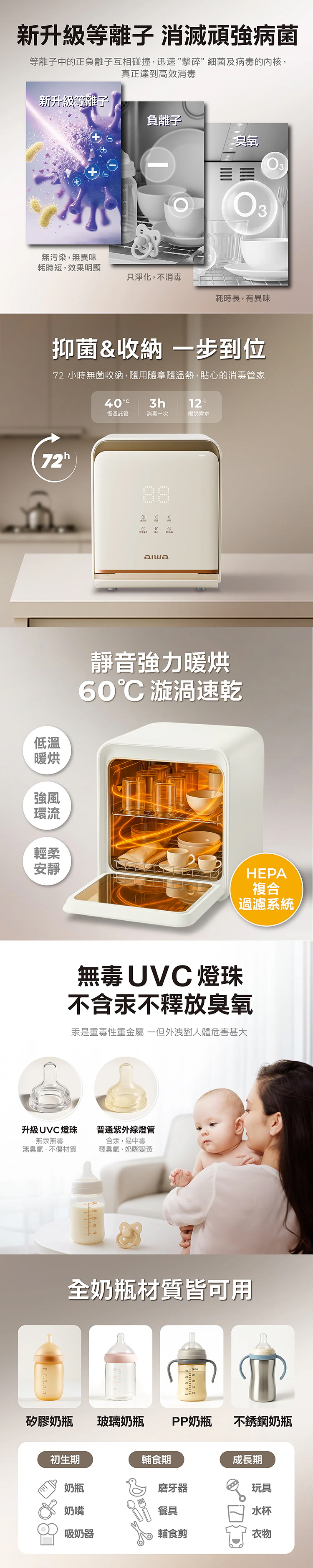 【AIWA 愛華】淨無雙 UVCare 二合一烘乾/紫外線消毒櫃 (AW- UVC24P),GF2189,【AIWA愛華】淨無雙UVCare二合一烘乾/紫外線消毒櫃(AW-UVC24P),品牌分類,新品上市,質感家電