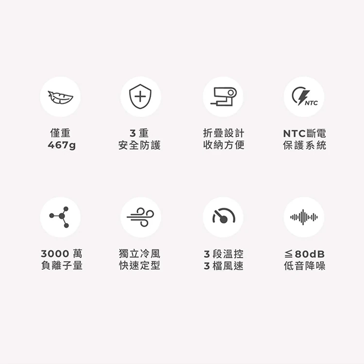 【AIWA 愛華】高速負離子吹風機-附捲髮棒 (AHSD-2501),GF2191,【AIWA愛華】高速負離子吹風機-附捲髮棒(AHSD-2501),全館商品,品牌分類,質感家電
