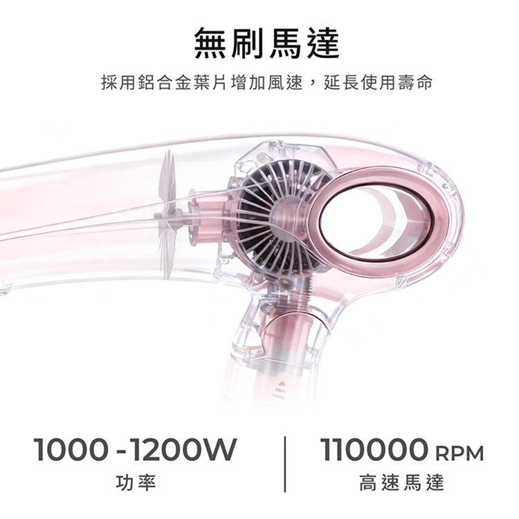 【AIWA 愛華】高速負離子吹風機-附捲髮棒 (AHSD-2501),GF2191,【AIWA愛華】高速負離子吹風機-附捲髮棒(AHSD-2501),品牌分類,新品上市,質感家電