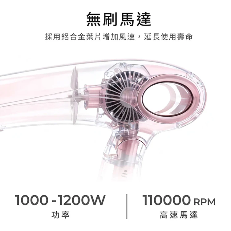 【AIWA 愛華】高速負離子吹風機-附捲髮棒 (AHSD-2501),GF2191,【AIWA愛華】高速負離子吹風機-附捲髮棒(AHSD-2501),全館商品,品牌分類,質感家電