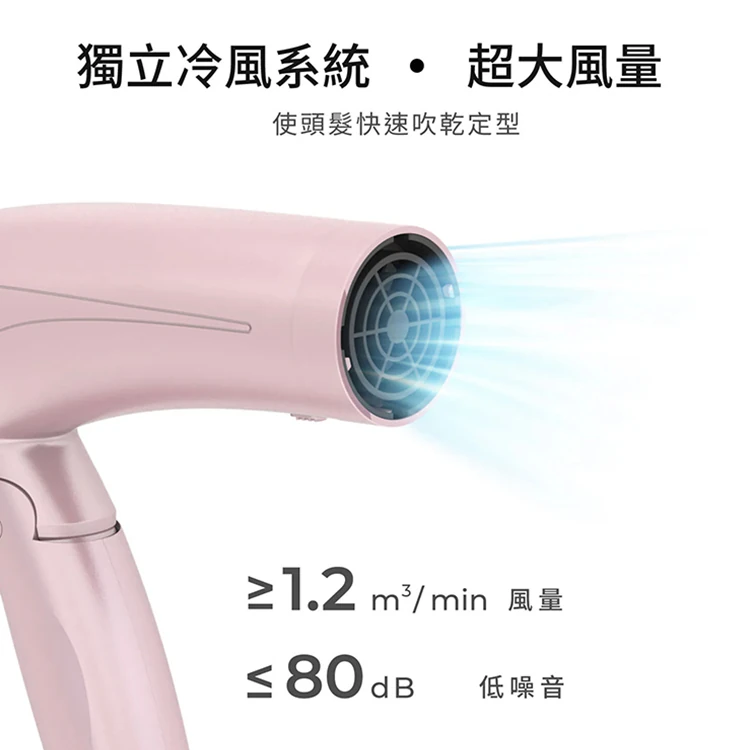 【AIWA 愛華】高速負離子吹風機-附捲髮棒 (AHSD-2501),GF2191,【AIWA愛華】高速負離子吹風機-附捲髮棒(AHSD-2501),全館商品,品牌分類,質感家電
