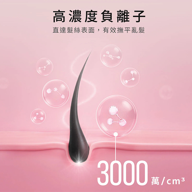 【AIWA 愛華】高速負離子吹風機-附捲髮棒 (AHSD-2501),GF2191,【AIWA愛華】高速負離子吹風機-附捲髮棒(AHSD-2501),品牌分類,新品上市,質感家電