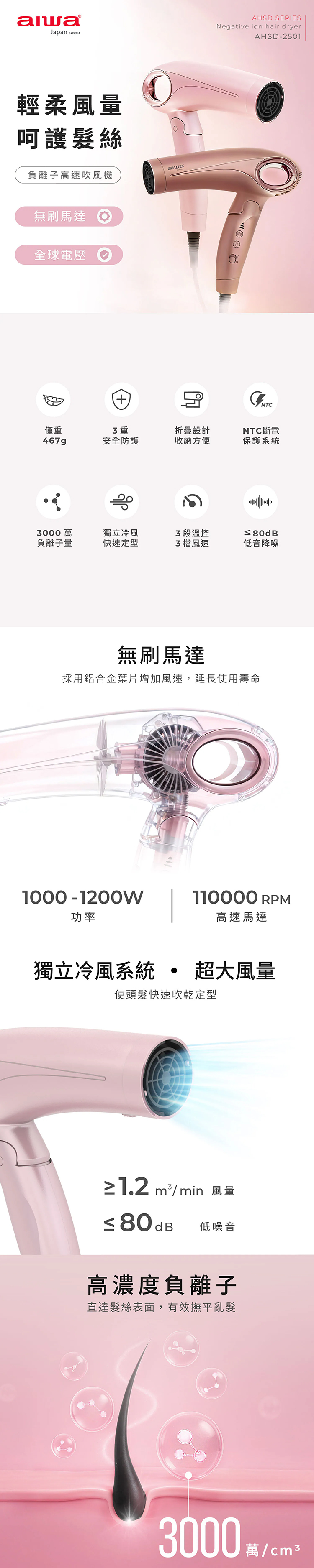 【AIWA 愛華】高速負離子吹風機-附捲髮棒 (AHSD-2501),GF2191,【AIWA愛華】高速負離子吹風機-附捲髮棒(AHSD-2501),品牌分類,新品上市,質感家電