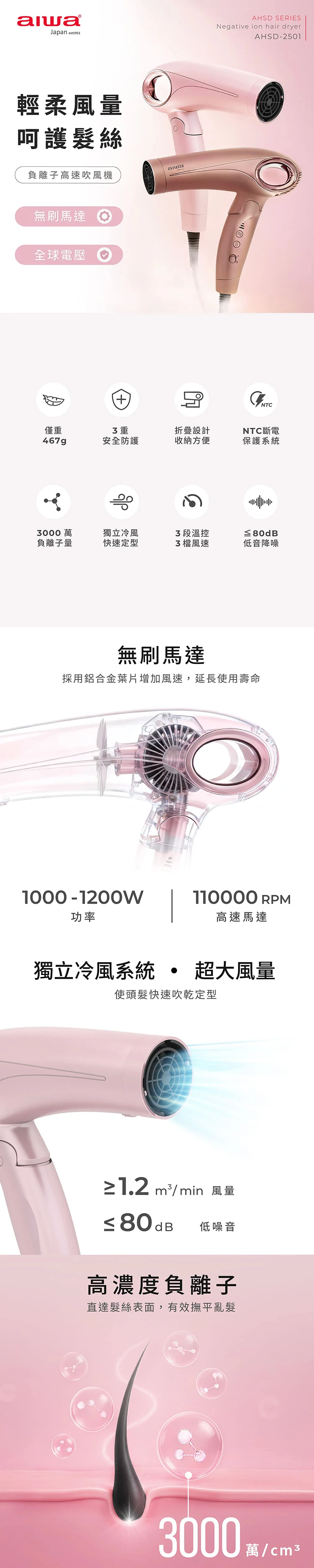 【AIWA 愛華】高速負離子吹風機-附捲髮棒 (AHSD-2501),GF2191,【AIWA愛華】高速負離子吹風機-附捲髮棒(AHSD-2501),全館商品,品牌分類,質感家電