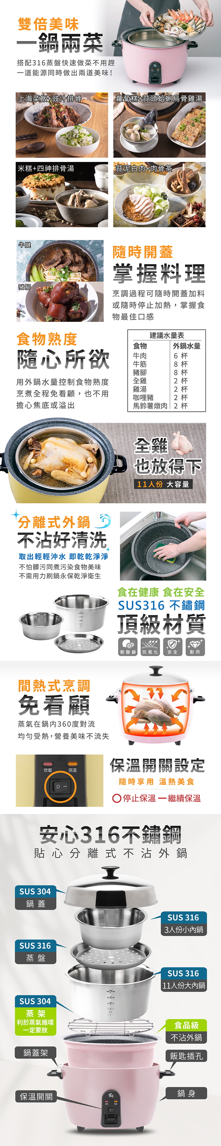 【鍋寶】萬用316分離式不沾電鍋-11人份-茶花粉(ER-1152P-1),GF2193,【鍋寶】萬用316分離式不沾電鍋-11人份-茶花粉(ER-1152P-1),生活用品,品牌分類,餐廚用品