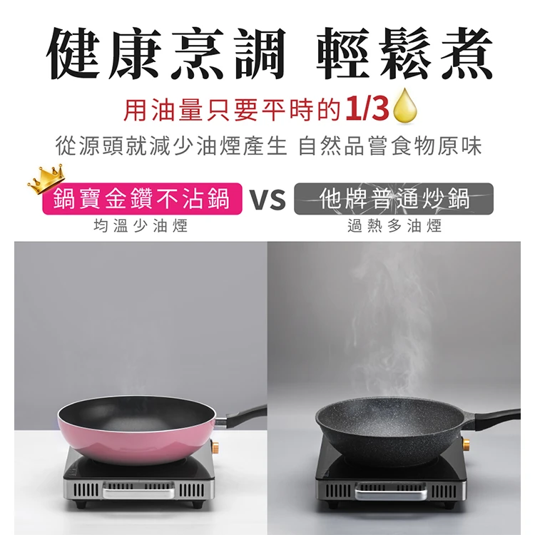 【鍋寶】28cm金鑽不沾平底鍋-檸檬黃(FP-2828YL),GF2194,【鍋寶】28cm金鑽不沾平底鍋-檸檬黃(FP-2828YL),全館商品,生活用品,品牌分類