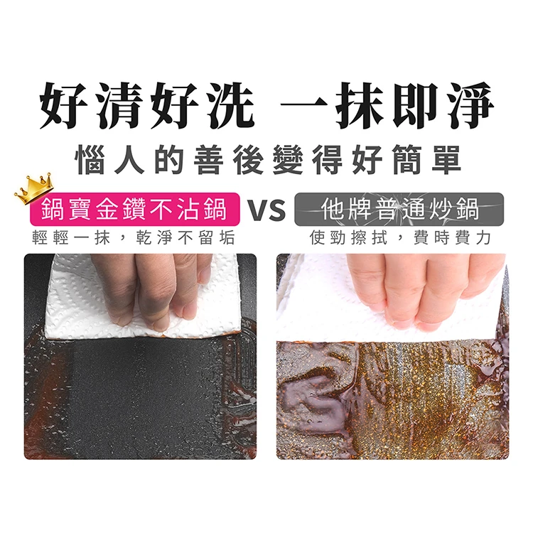 【鍋寶】28cm金鑽不沾平底鍋-檸檬黃(FP-2828YL),GF2194,【鍋寶】28cm金鑽不沾平底鍋-檸檬黃(FP-2828YL),全館商品,生活用品,品牌分類
