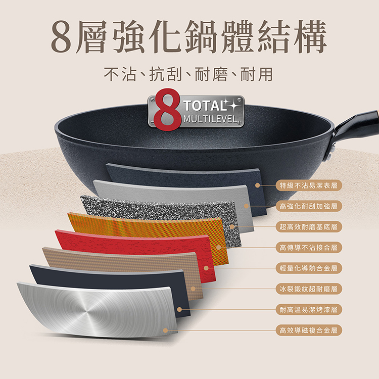 【鍋寶】日式原木黑鍛不沾煎鍋26cm(FP-9026),GF2195,【鍋寶】日式原木黑鍛不沾煎鍋26cm(FP-9026),生活用品,品牌分類,餐廚用品