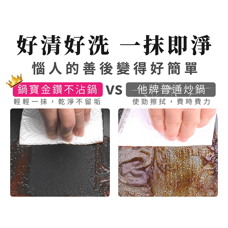 【鍋寶】24cm金鑽不沾炒鍋-蒂芬妮藍-附蓋(NS-8024B),GF2200,【鍋寶】24cm金鑽不沾炒鍋-蒂芬妮藍-附蓋(NS-8024B),生活用品,品牌分類,餐廚用品