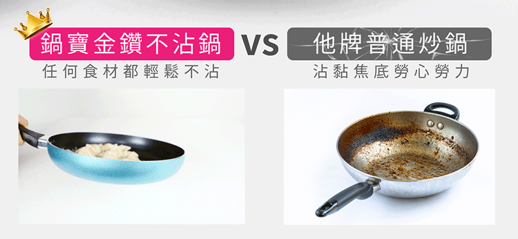 【鍋寶】24cm金鑽不沾炒鍋-蒂芬妮藍-附蓋(NS-8024B),GF2200,【鍋寶】24cm金鑽不沾炒鍋-蒂芬妮藍-附蓋(NS-8024B),生活用品,品牌分類,餐廚用品