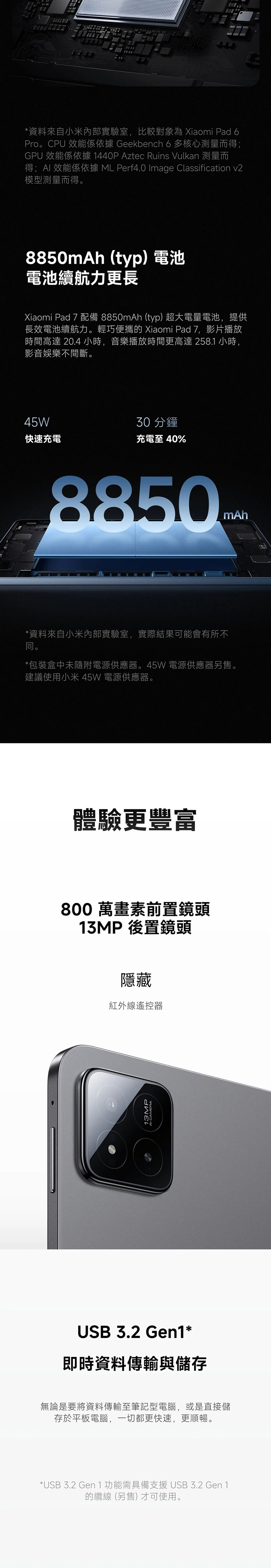 【小米】Xiaomi pad 7 12GB RAM 256GB ROM,GF2204,【小米】Xiaomipad712GBRAM256GBROM,全館商品,品牌分類,新品上市