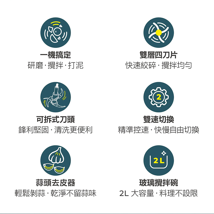 【AIWA 愛華】多功能食物調理機(AB-G3J),GF2310,【AIWA愛華】多功能食物調理機(AB-G3J),品牌分類,新品上市,AIWA愛華