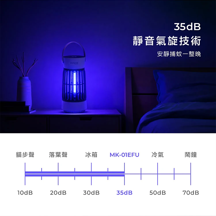 【AIWA 愛華】電擊吸入式USB捕蚊燈(MK-01EFU),GF2312,【AIWA愛華】電擊吸入式USB捕蚊燈(MK-01EFU),品牌分類,AIWA愛華,GF2312Y007AC7