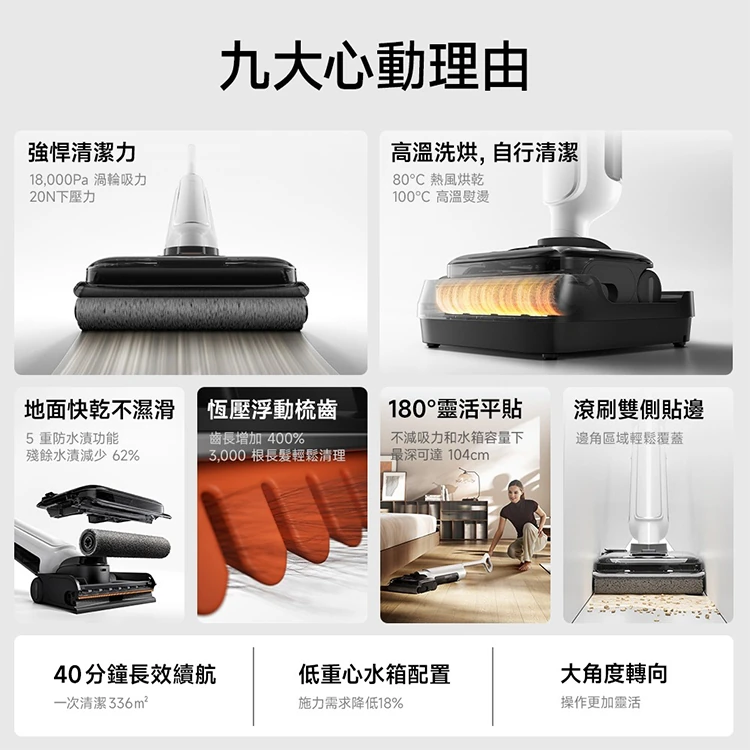 【小米】Xiaomi 無線洗地機 W30 Pro,GF2315,【小米】Xiaomi無線洗地機W30Pro,全館商品,品牌分類,質感家電