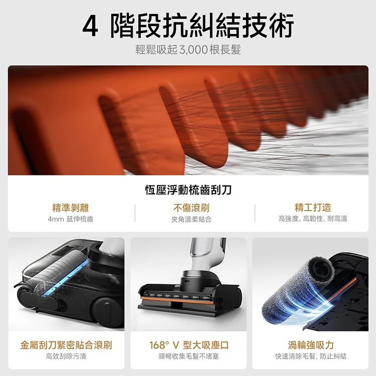 【小米】Xiaomi 無線洗地機 W30 Pro,GF2315,【小米】Xiaomi無線洗地機W30Pro,全館商品,品牌分類,質感家電