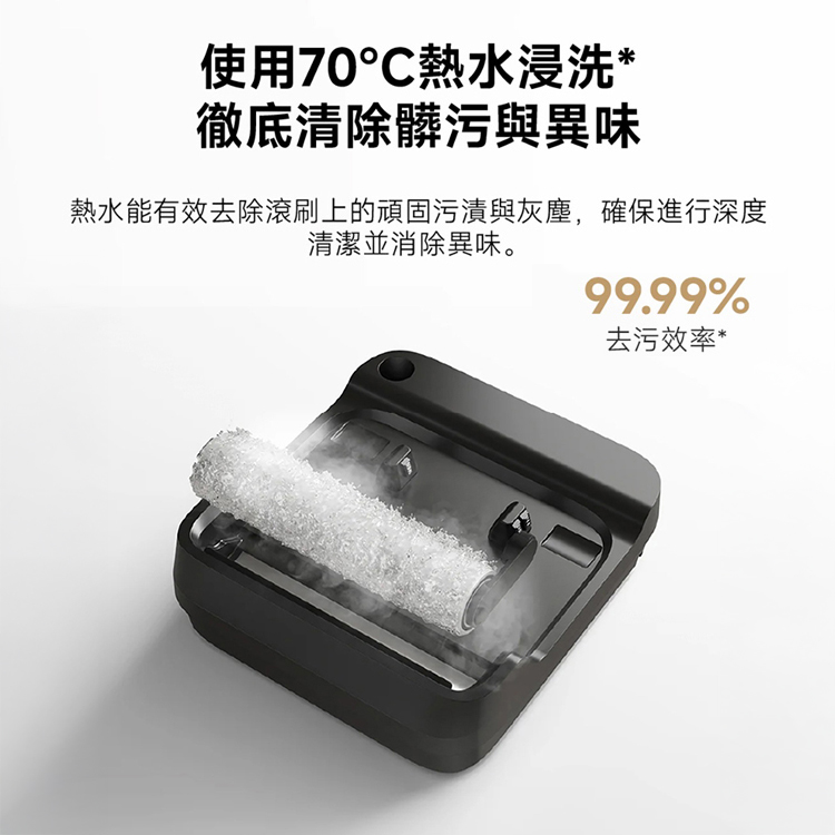 【小米】Xiaomi 無線洗地機 W30 Pro,GF2315,【小米】Xiaomi無線洗地機W30Pro,全館商品,品牌分類,新品上市