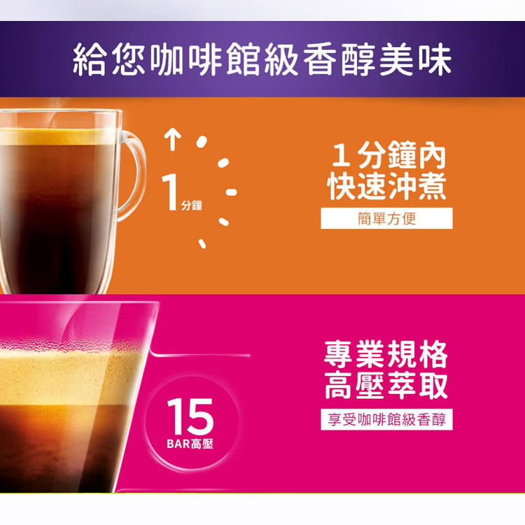 NESCAFE Dolce Gusto 膠囊咖啡機 Genio S 雀巢多趣酷思,GF2316,NESCAFEDolceGusto膠囊咖啡機GenioS雀巢多趣酷思,全館商品,品牌分類,新品上市