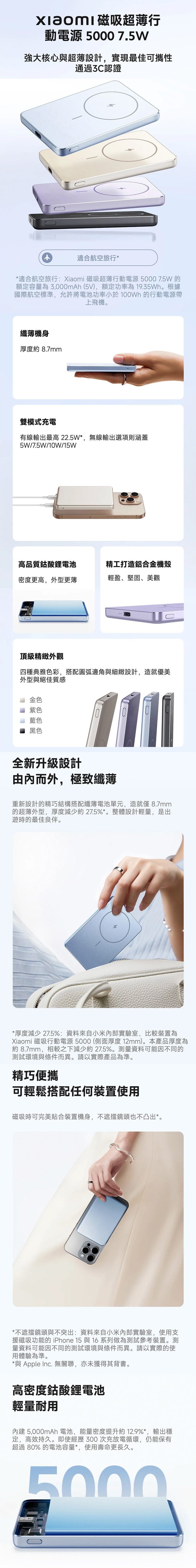 【小米】Xiaomi 磁吸超薄行動電源5000 7.5W,GF2331,【小米】Xiaomi磁吸超薄行動電源50007.5W,全館商品,生活用品,品牌分類