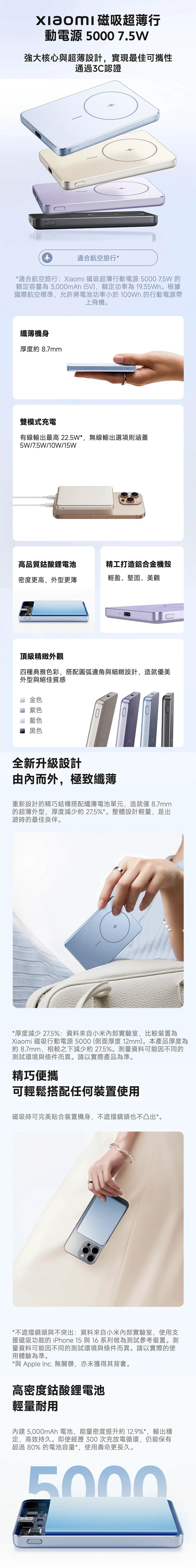 【小米】Xiaomi 磁吸超薄行動電源5000 7.5W,GF2331,【小米】Xiaomi磁吸超薄行動電源50007.5W,全館商品,生活用品,品牌分類