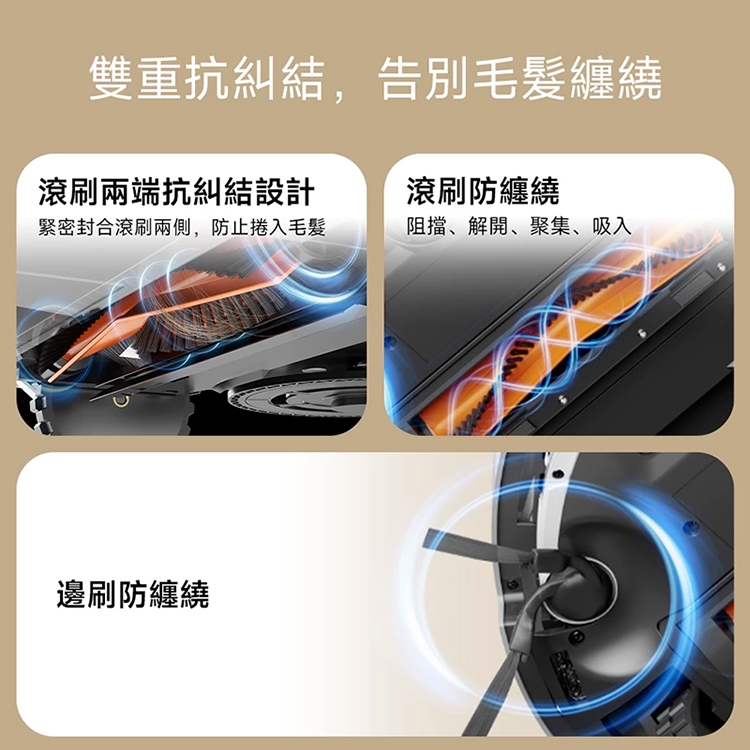 【小米】Xiaomi 掃拖機器人 S40 Pro,GF2332,【小米】Xiaomi掃拖機器人S40Pro,全館商品,品牌分類,新品上市