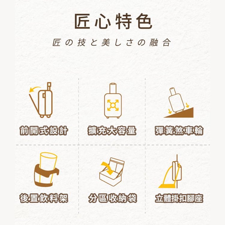 NARECA娜芮家 小樽前開式旅行箱 行李箱 (20吋),GF2333,NARECA娜芮家小樽前開式旅行箱行李箱(20吋),全館商品,生活用品,新品上市