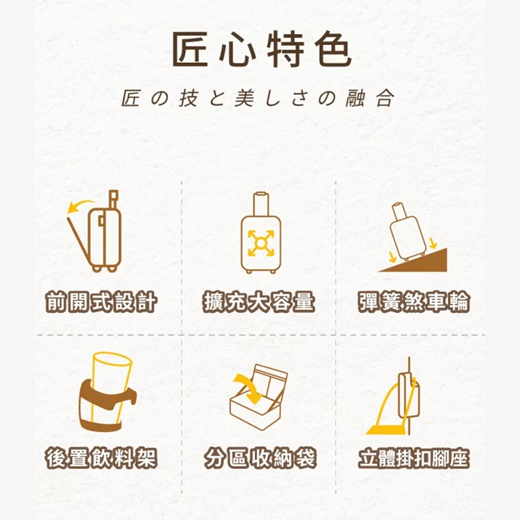 【Nareca 娜芮家】小樽前開式旅行箱 行李箱 (20吋),GF2333,【Nareca娜芮家】小樽前開式旅行箱行李箱(20吋),全館商品,生活用品,旅行用品