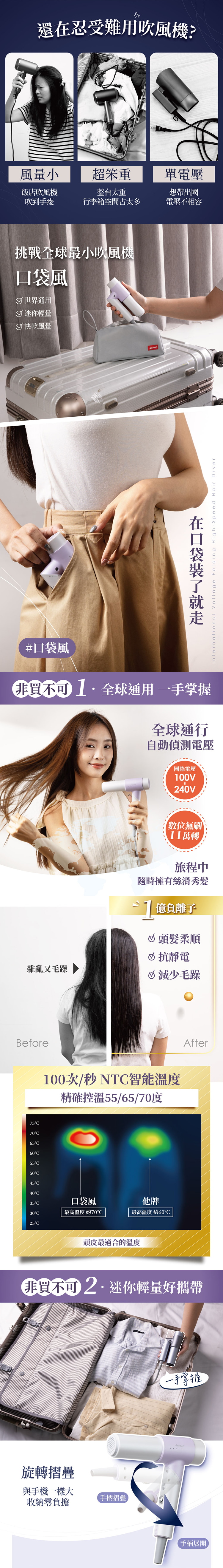 【JAWY直覺】口袋風︱國際電壓摺疊負離子高速吹風機(JY-HD551.552),GF2336,【JAWY直覺】口袋風︱國際電壓摺疊負離子高速吹風機(JY-HD551.552),全館商品,品牌分類,新品上市