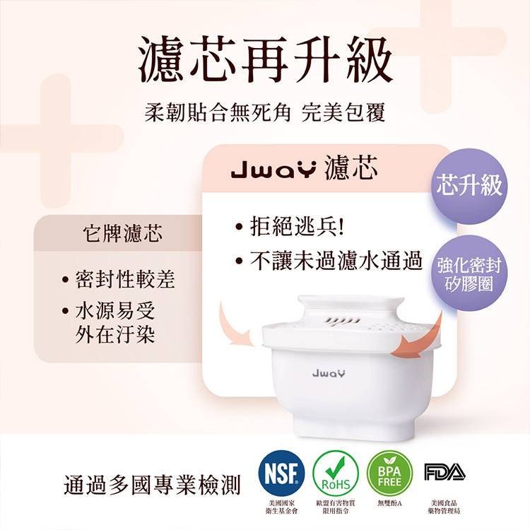 【JAWY直覺】淨好飲︱瞬熱式濾淨3L飲水機(JY-WD511 ),GF2338,【JAWY直覺】淨好飲︱瞬熱式濾淨3L飲水機(JY-WD511),全館商品,品牌分類,新品上市