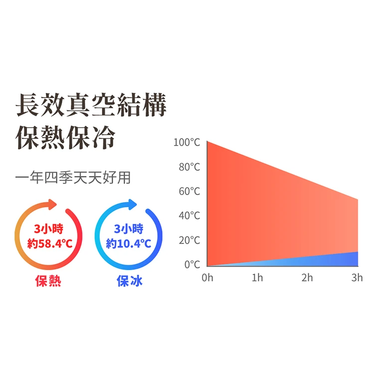 【鍋寶】陶瓷保溫辦公杯400ml雙入組-咖啡+粉(SVCT-410D+SVCT-410P),GF2340,【鍋寶】陶瓷保溫辦公杯400ml雙入組-咖啡+粉(SVCT-410D+SVCT-410P),生活用品,新品上市,促銷優惠