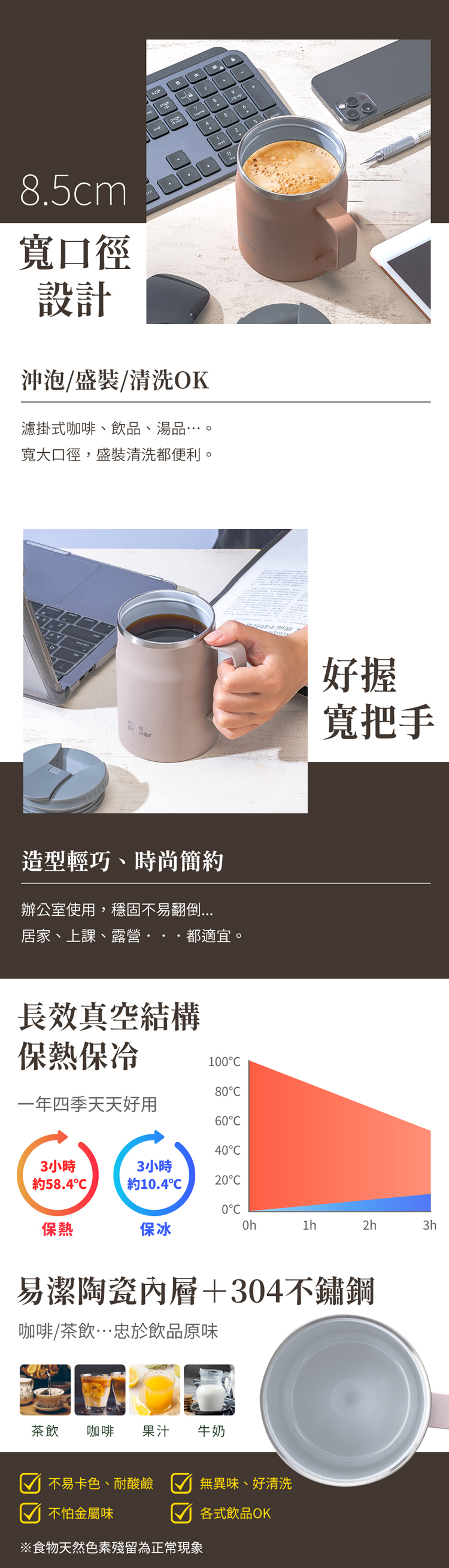 ★敬請期待。即將開搶★【鍋寶】陶瓷保溫辦公杯400ml雙入組-咖啡+粉(SVCT-410D+SVCT-410P),GF2340,★敬請期待。即將開搶★【鍋寶】陶瓷保溫辦公杯400ml雙入組-咖啡+粉(SVCT-410D+SVCT-410P),生活用品,新品上市,促銷優惠