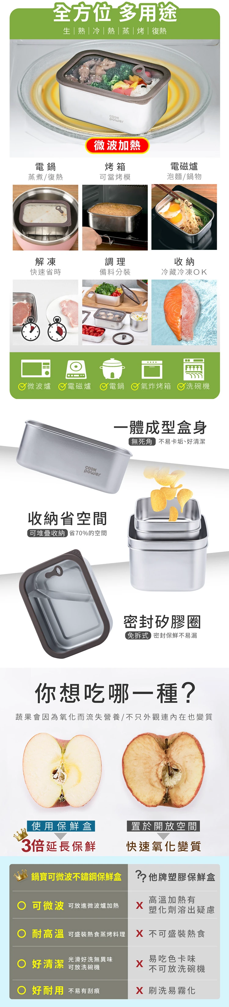 【鍋寶】可微波304不鏽鋼保鮮盒4件組-900ml(BVSC-340900X4),GF2342,【鍋寶】可微波304不鏽鋼保鮮盒4件組-900ml(BVSC-340900X4),GF2342Y007AC7