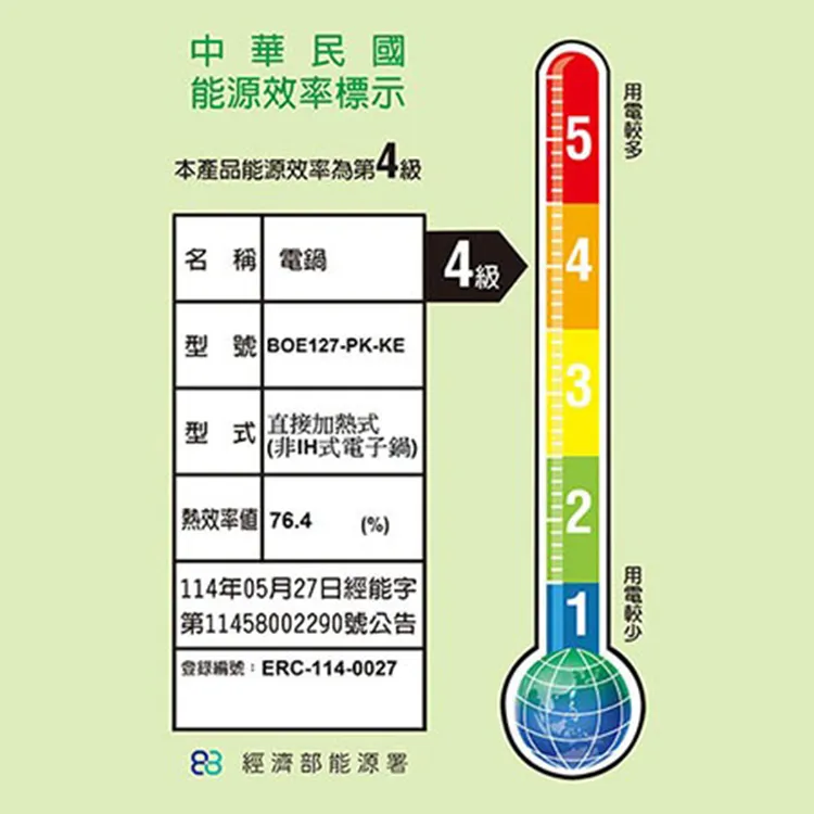 ★敬請期待。即將開搶★【BRUNO】2人份電子鍋 (BOE127PKKE),GF2346,★敬請期待。即將開搶★【BRUNO】2人份電子鍋(BOE127PKKE),全館商品,品牌分類,新品上市