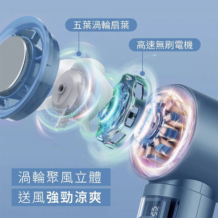 【KINYO】 裸透冰機充電風扇 (UF-3150),GF2358,【KINYO】裸透冰機充電風扇(UF-3150),全館商品,品牌分類,新品上市