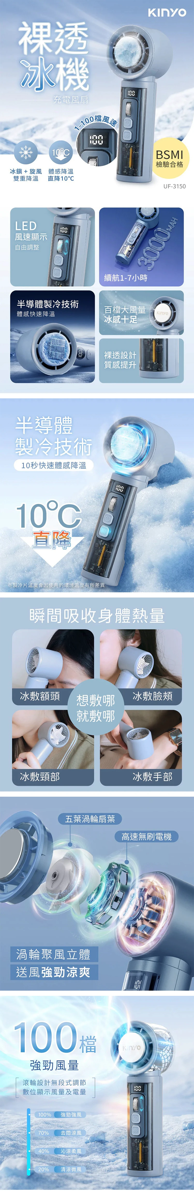 【KINYO】 裸透冰機充電風扇 (UF-3150),GF2358,【KINYO】裸透冰機充電風扇(UF-3150),全館商品,品牌分類,新品上市