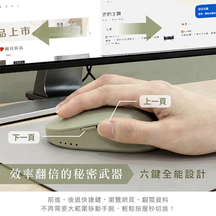 【KINYO】2.4GHz六鍵無線靜音滑鼠 (GKM-555),GF2361,【KINYO】2.4GHz六鍵無線靜音滑鼠(GKM-555),全館商品,品牌分類,新品上市