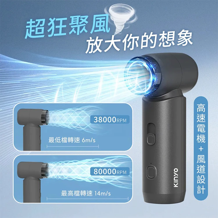 【KINYO】 風暴引擎多功能扇 (UF-45),GF2363,【KINYO】風暴引擎多功能扇(UF-45),全館商品,品牌分類,質感家電