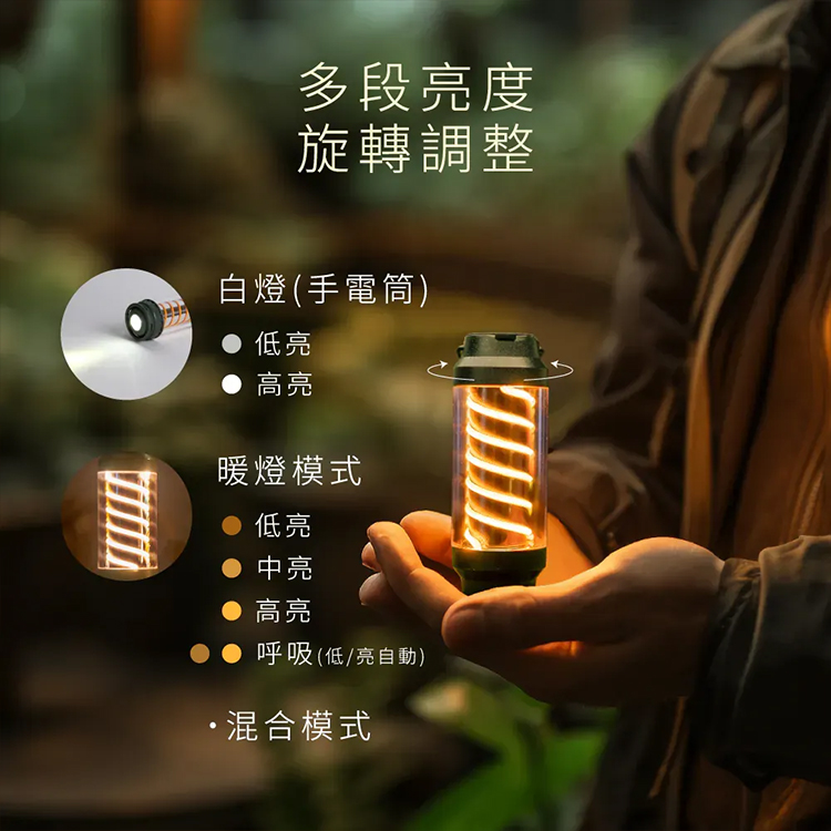 【KINYO】小燈塔百變螺旋露營燈 (CP-079),GF2372,【KINYO】小燈塔百變螺旋露營燈(CP-079),全館商品,生活用品,品牌分類