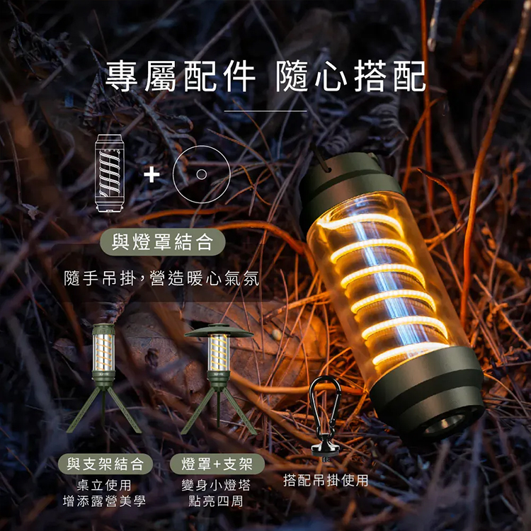【KINYO】小燈塔百變螺旋露營燈 (CP-079),GF2372,【KINYO】小燈塔百變螺旋露營燈(CP-079),全館商品,生活用品,品牌分類