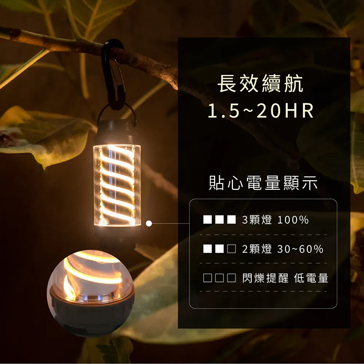 【KINYO】小燈塔百變螺旋露營燈 (CP-079),GF2372,【KINYO】小燈塔百變螺旋露營燈(CP-079),全館商品,生活用品,品牌分類