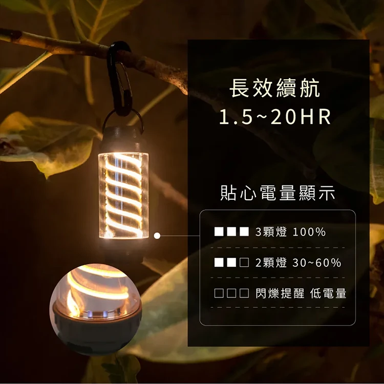 【KINYO】小燈塔百變螺旋露營燈 (CP-079),GF2372,【KINYO】小燈塔百變螺旋露營燈(CP-079),全館商品,生活用品,品牌分類