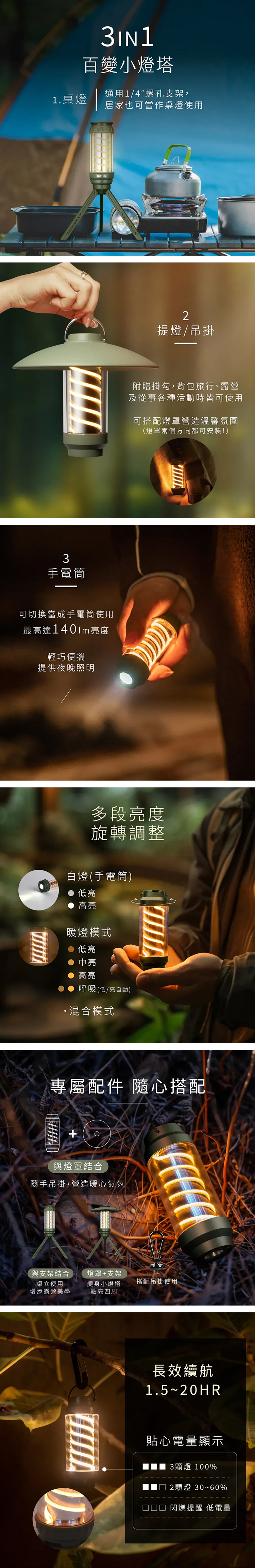 【KINYO】小燈塔百變螺旋露營燈 (CP-079),GF2372,【KINYO】小燈塔百變螺旋露營燈(CP-079),全館商品,生活用品,品牌分類